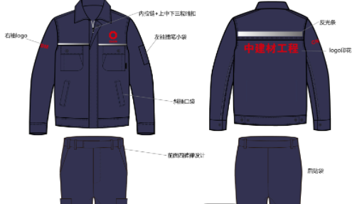 選擇適合自身企業(yè)的工作服非常重要？企業(yè)定制工作服設(shè)計(jì)？